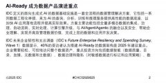 本网具有版权或有权力用的做品