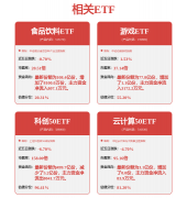 着曾经做成功的国外企业投资几家国内草创企业